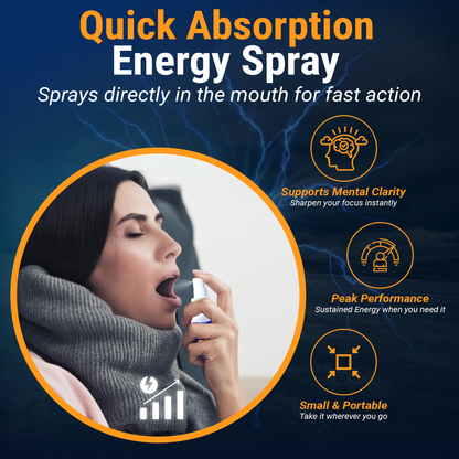 IGNITE Energy Spray